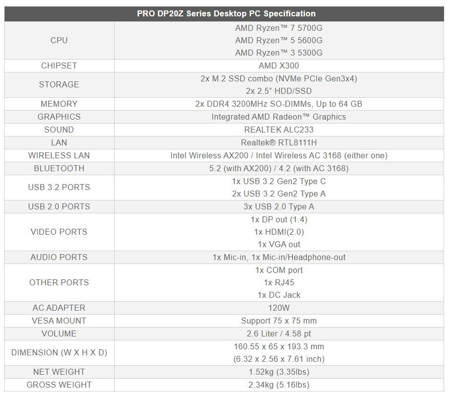 MSI PRO DP20Z specifiche 4e220