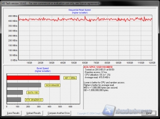 hd tach